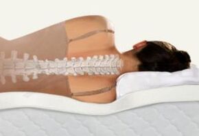 Prävention von Osteochondrose
