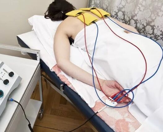 Physiotherapeutische Behandlungen